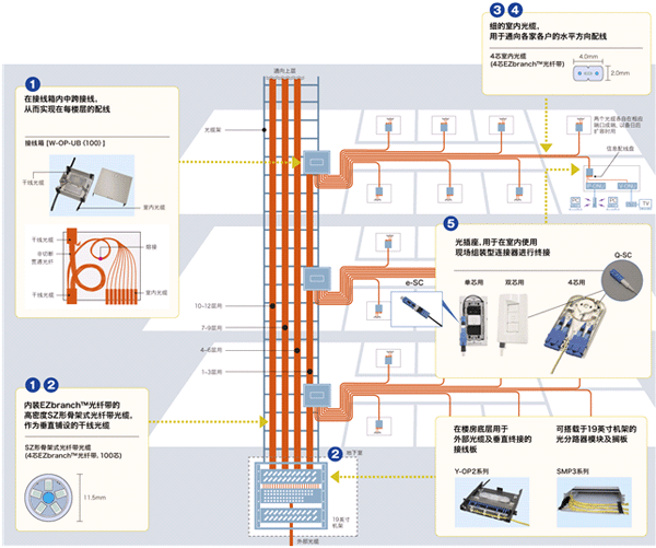 点击打开原图