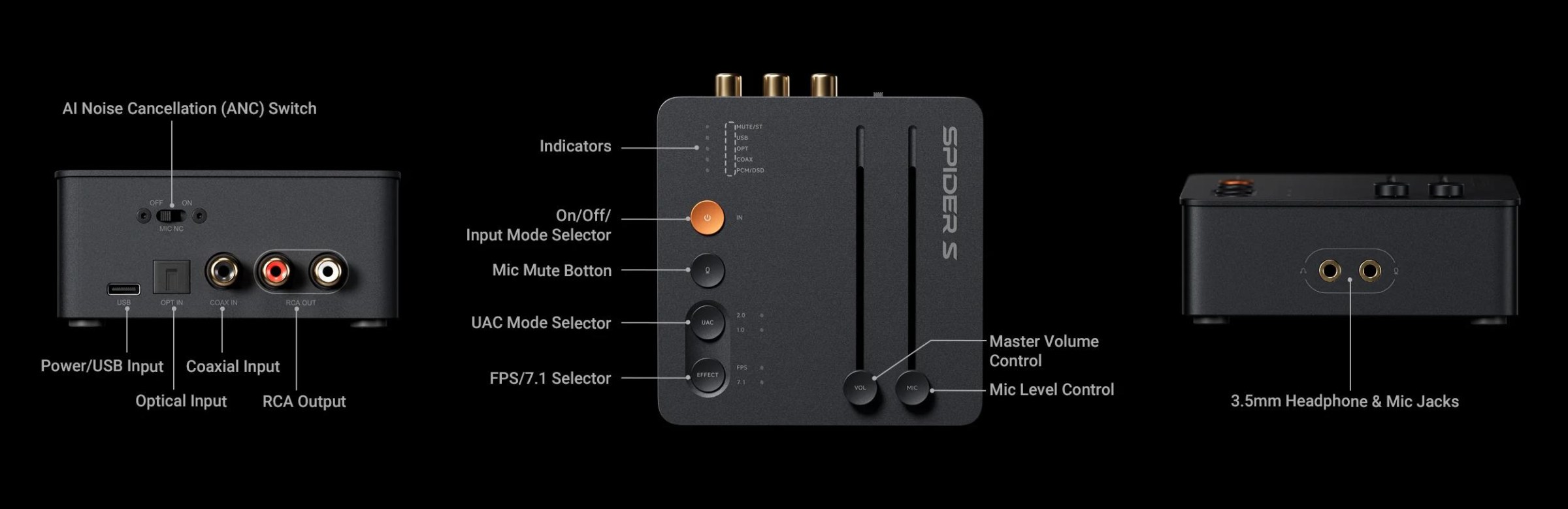 Fosi Audio C3 多角度外观