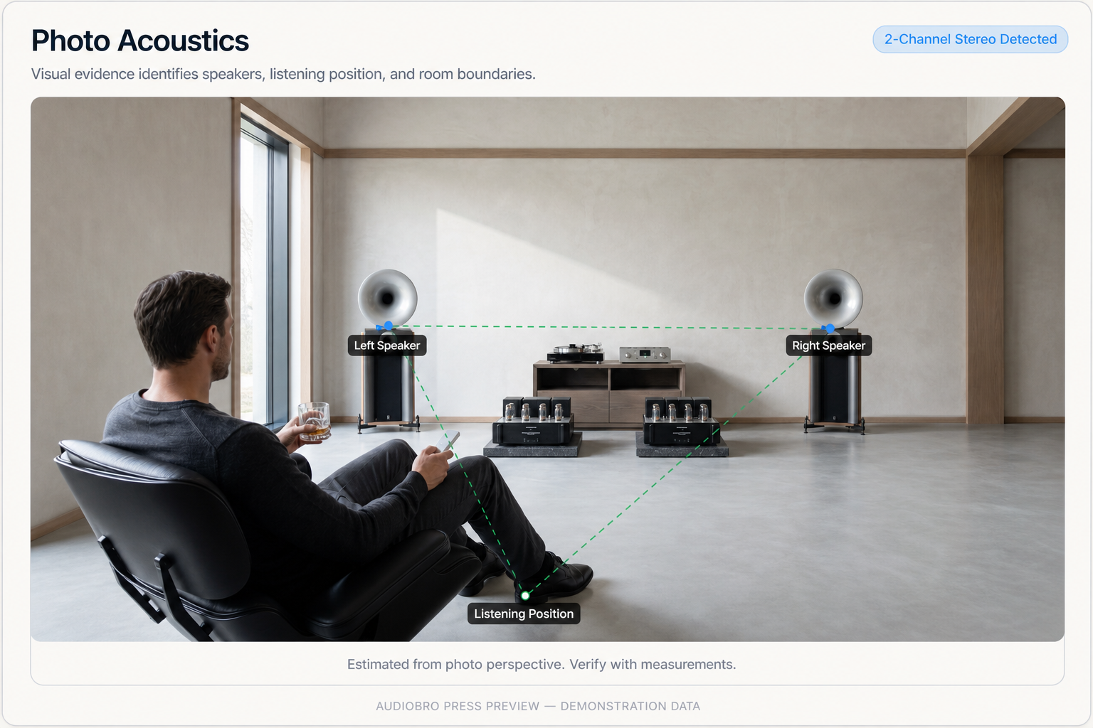 AudioBro V2 加入对话式 AI:家庭 Hi-Fi 调校和排障门槛进一步降低封面图