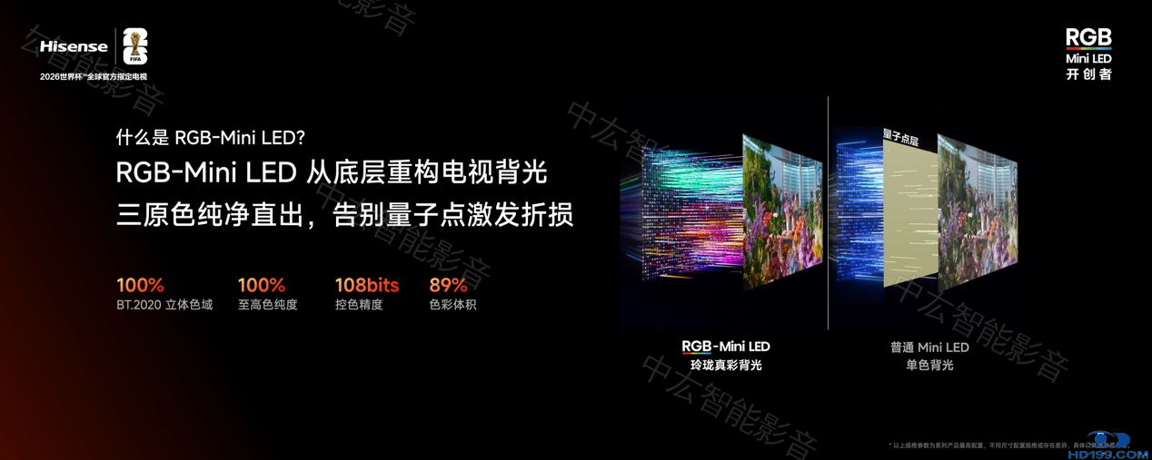 海信 RGB-Mini LED 技术