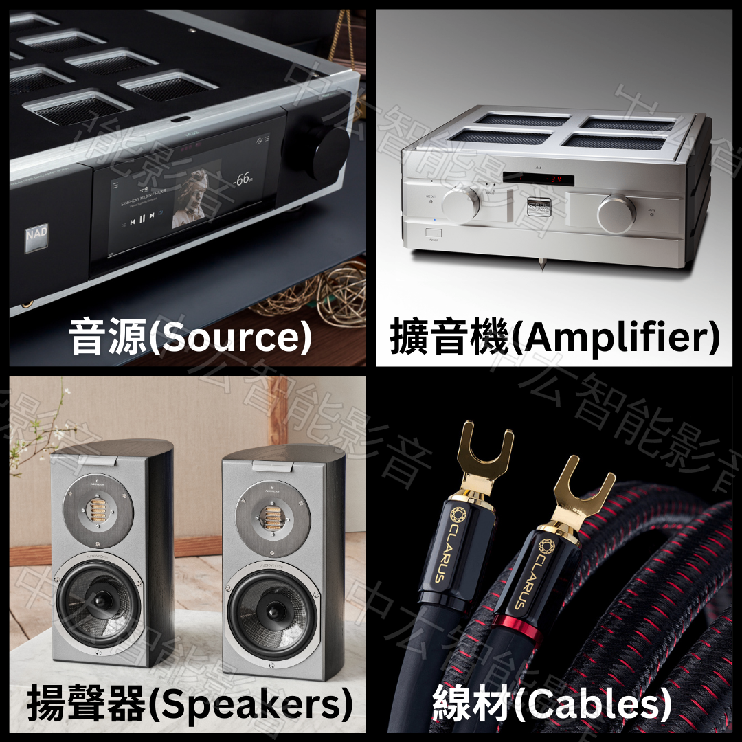 家庭音响入门音响四个组件 音源 功放 扬声器 线材